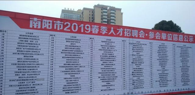 内乡最新招聘信息全面解析