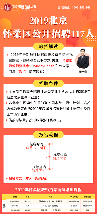怀柔最新招聘信息汇总