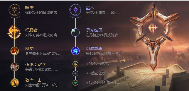 苟琬琰 第2页