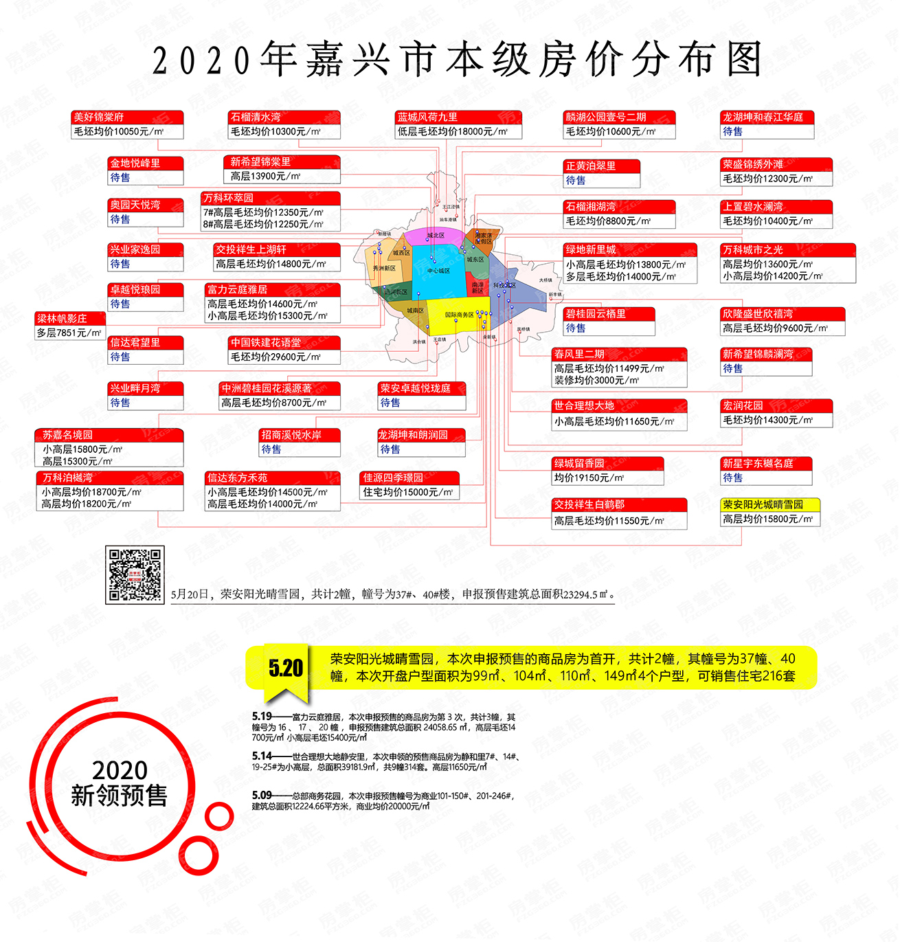 嘉兴房价走势揭秘，最新动态、市场趋势与未来展望