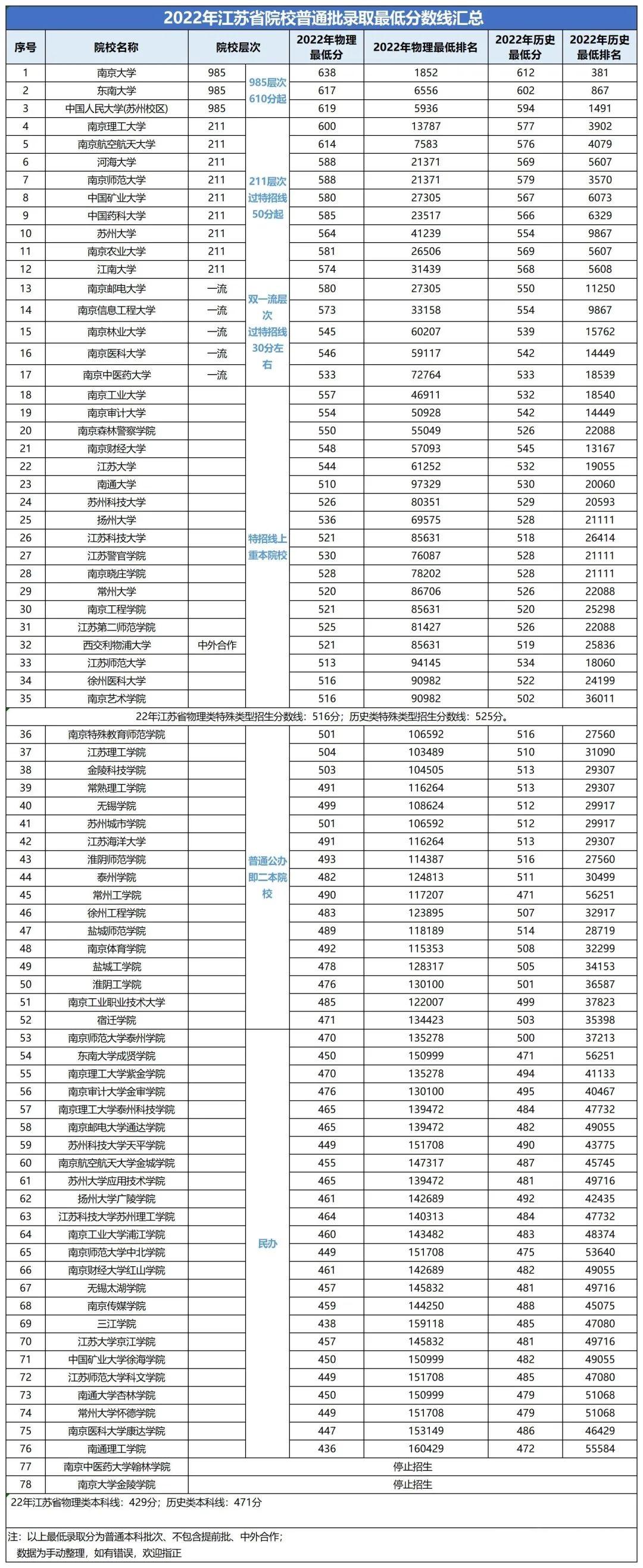 江苏高考改革最新方案，探索未来教育之路
