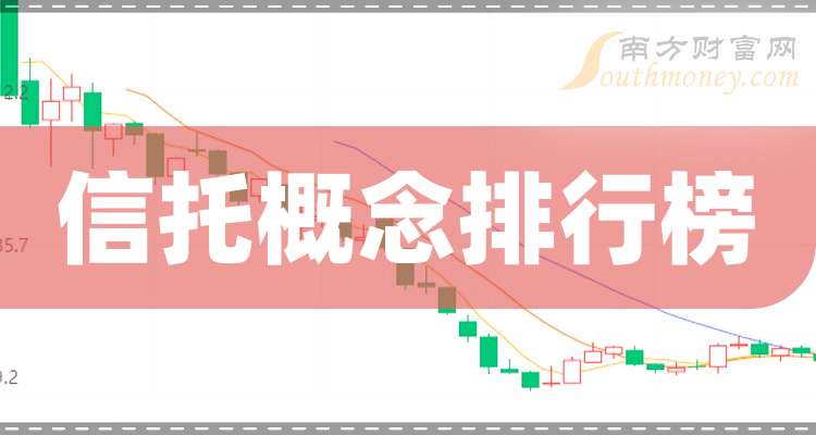 最新信托，金融生态重塑的核心驱动力