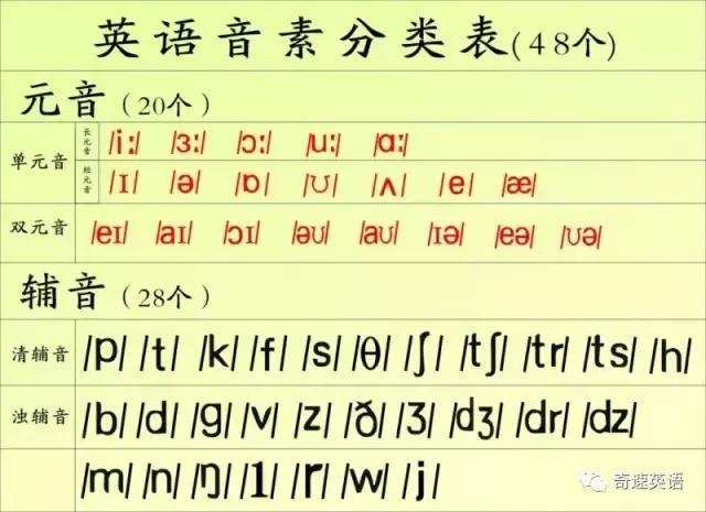 隋嘉禧 第2页