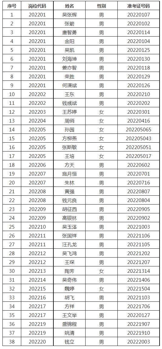 铜陵人才市场，最新招聘与繁荣机遇