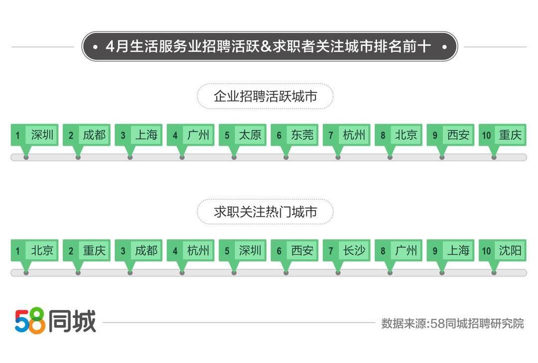 保育员最新招聘启事，打造专业团队，倾情呵护孩子成长