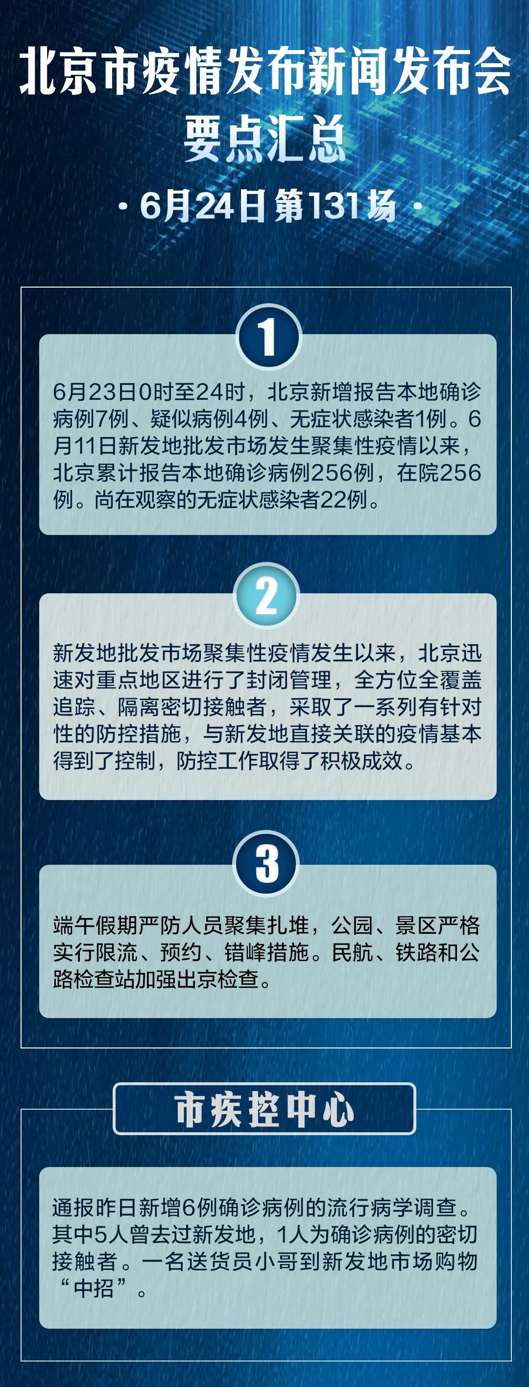 疫情进出京最新规定及其影响分析