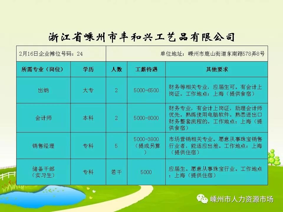 仙居最新招聘信息汇总