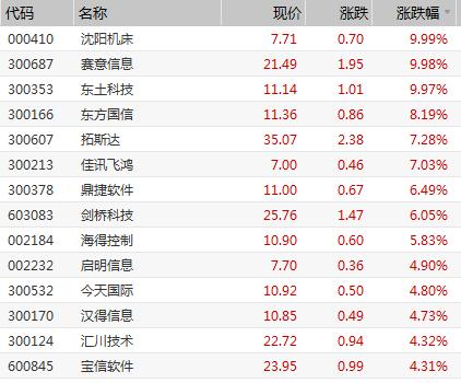 德威新材最新消息全面解读
