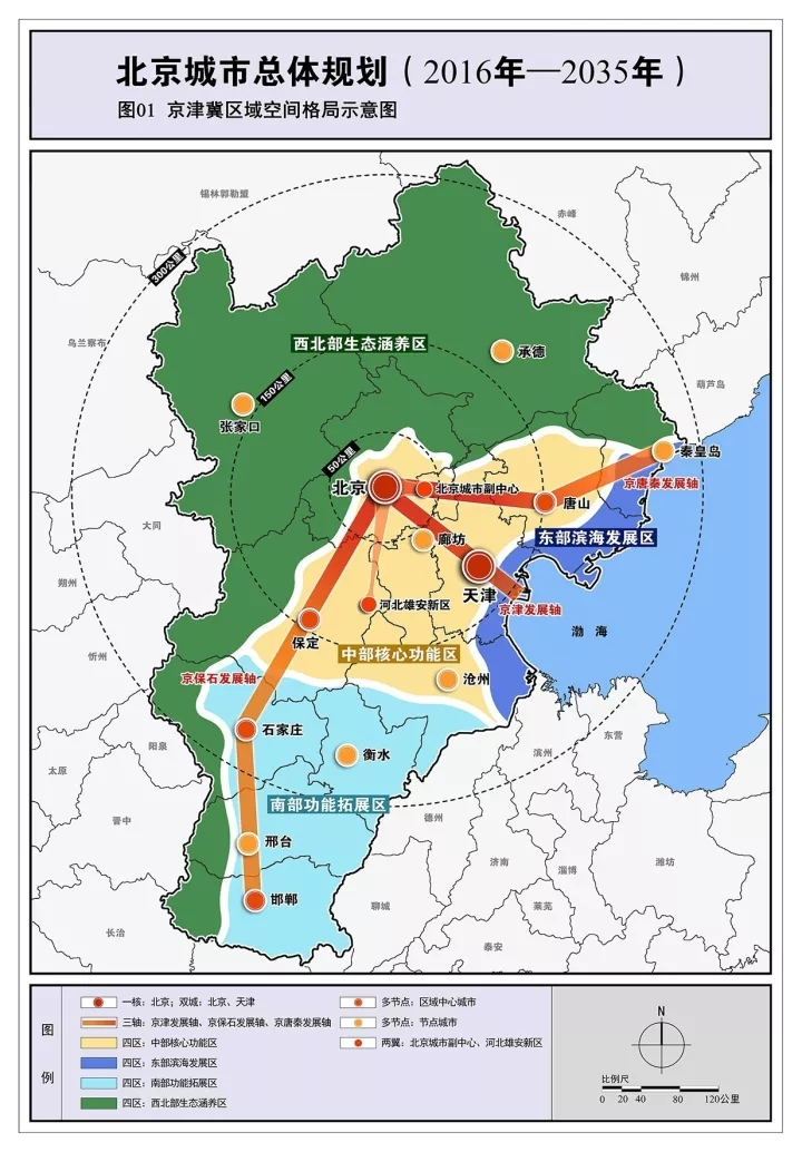 雄安新区房价趋势分析与展望，最新消息解读