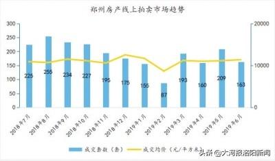 巩义最新二手房信息深度解析