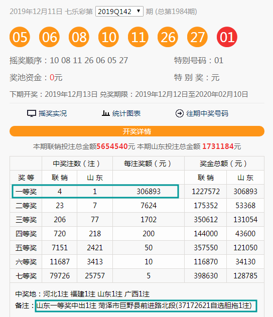 7777788888新澳门开奖结果查询040期11-31-32-17-34-45T：17