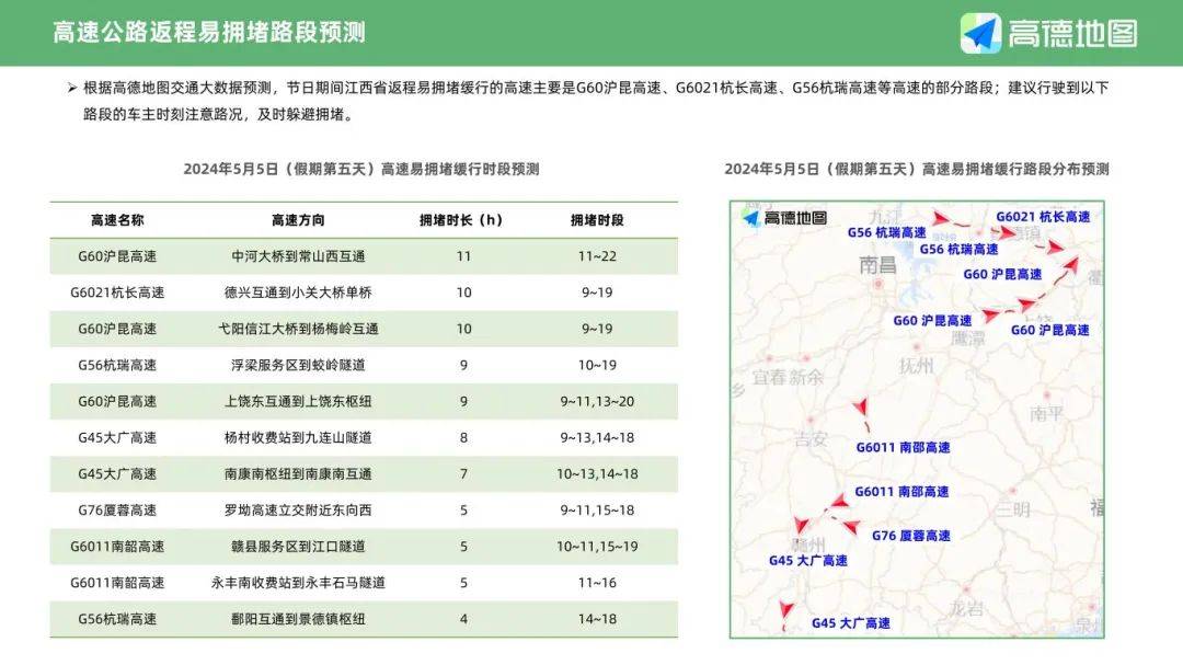 一肖一码一中一特100%,高速规划响应方案_HD45.54