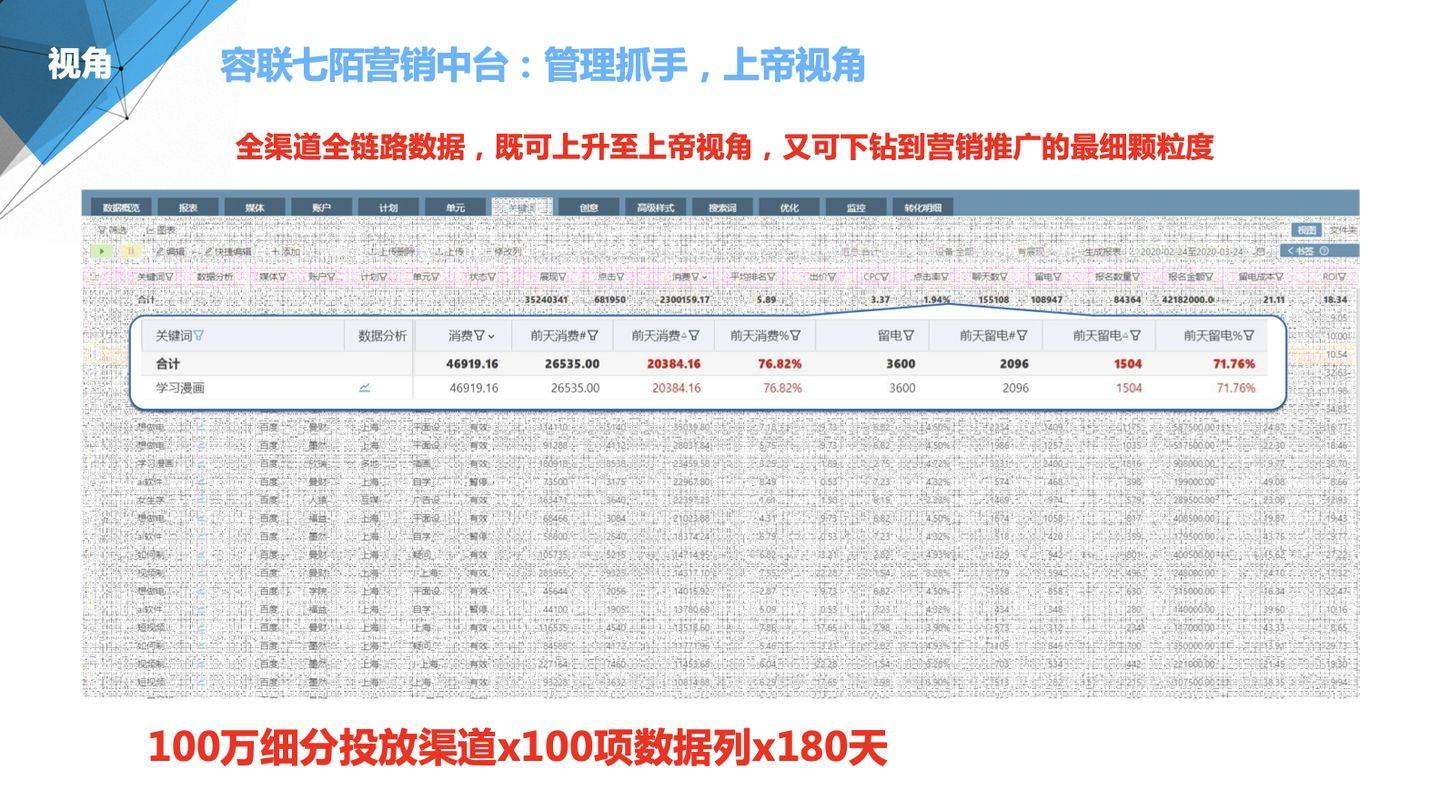 管家婆100%中奖,国产化作答解释落实_领航版81.515