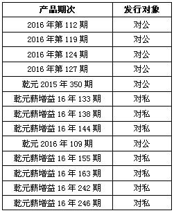 2025全年资料免费公开,专家评估说明_V211.946