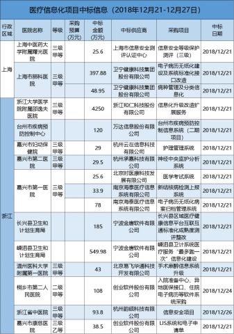 2025正版资料免费公开037期21-9-27-31-47-17T：43
