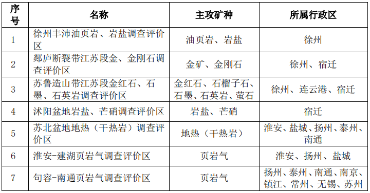 新澳大全2025正版资料,全面理解执行计划_BT72.856
