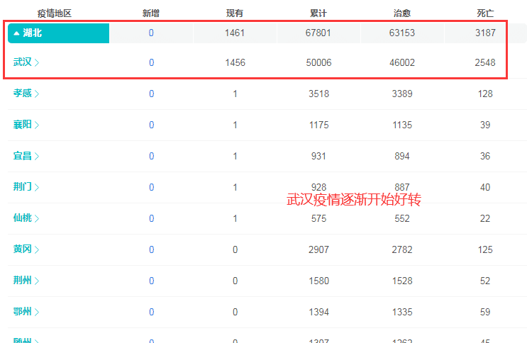 2025澳门最精准免费大全网040期12-10-5-22-16-5T：23