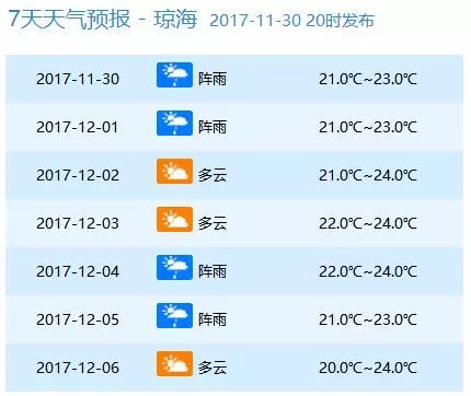 新澳门今晚9点30分开奖结果,正确解答落实_QHD版71.758