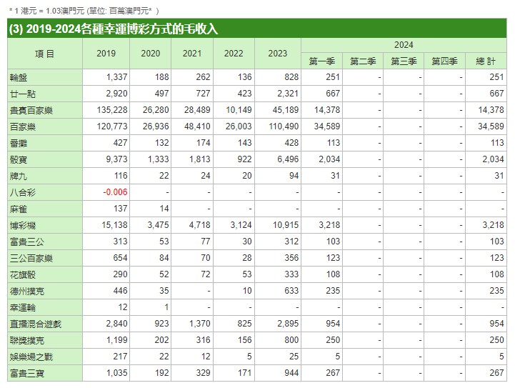 澳门一码一码100准确高速解,全面解答解释落实_Harmony款84.579