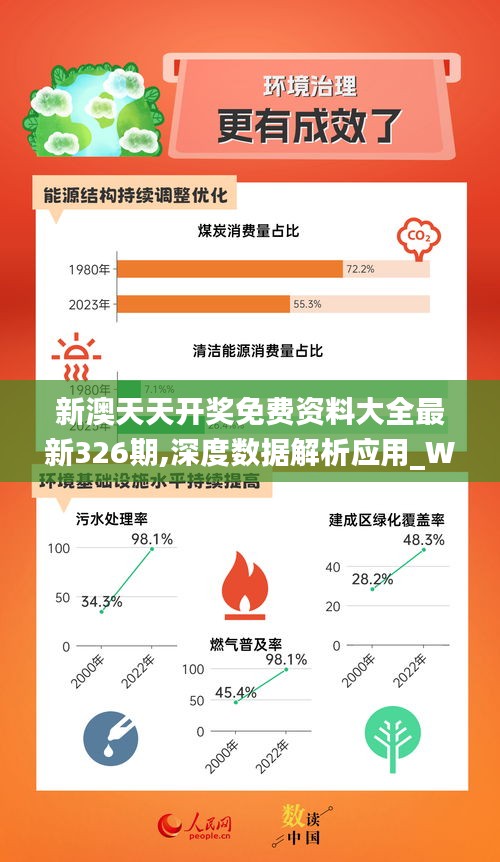 2024新奥原料免费大全｜确保问题解析