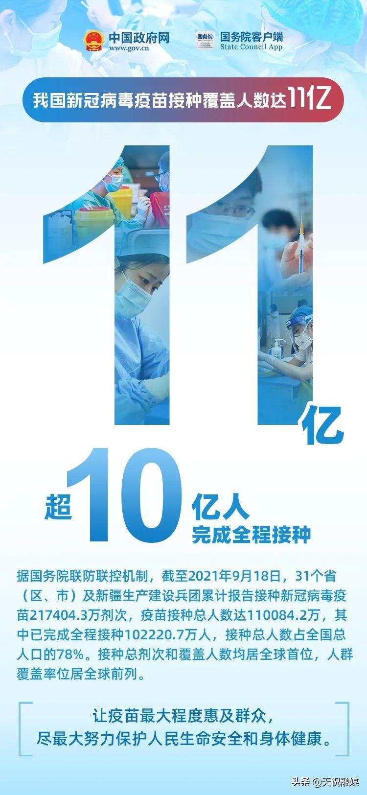 中国疫苗接种最新人数及其社会影响分析