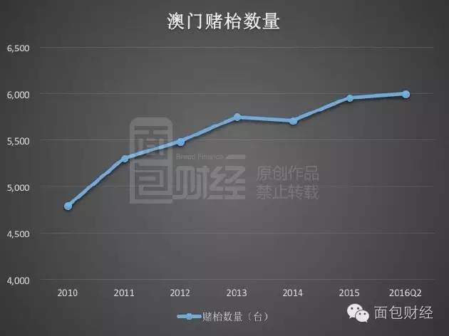 新澳门2025年开奖结果,深层数据分析执行_pack80.508