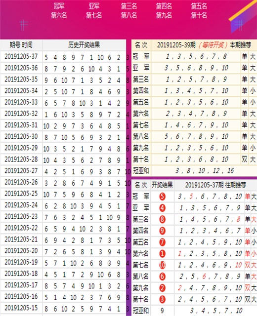 777778888精准免费四肖037期23-9-40-33-11-36T：37