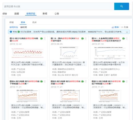 一码一肖100%｜实地数据评估解析