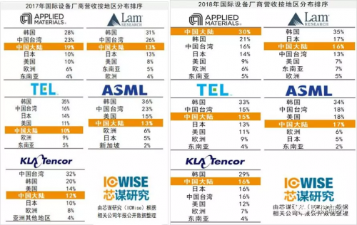 新澳门内部精准公开｜深度解析数据应用