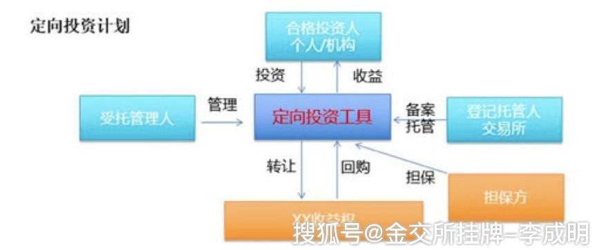 2024新澳门正版免费挂牌灯牌,理论研究解析说明_黄金版51.856