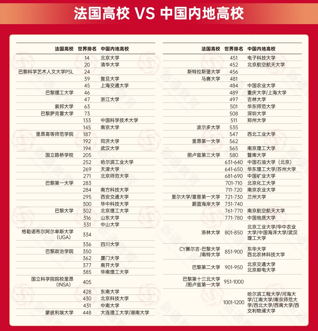 2025新奥原料免费大全037期48-48-10-47-20-26T：29