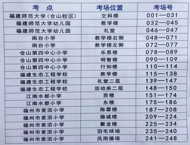 澳门一码一码100准确,平衡策略实施_Lite67.62