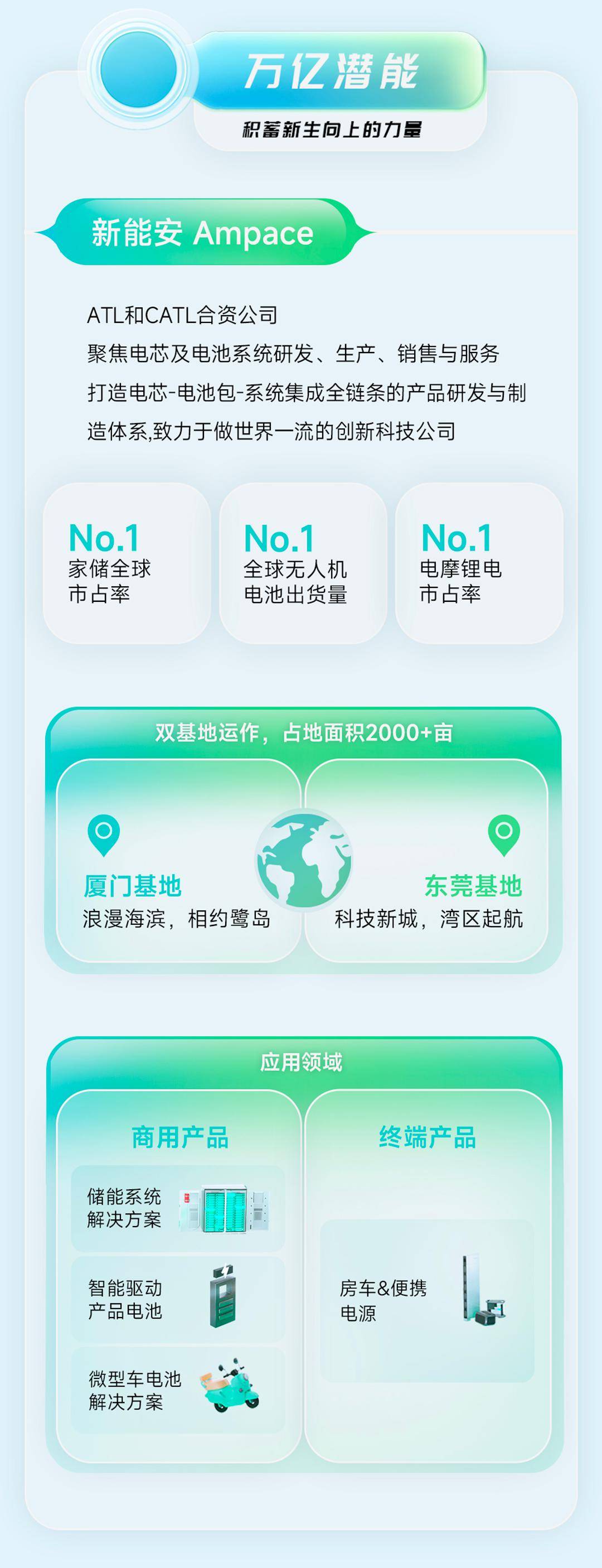 2025新奥原料免费大全,客户关系维护_精致版15.749