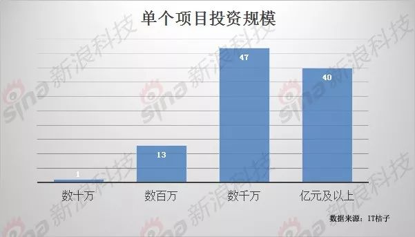 澳门一码一肖一特一中详情,最新趋势方案解答解释_角色款26.359