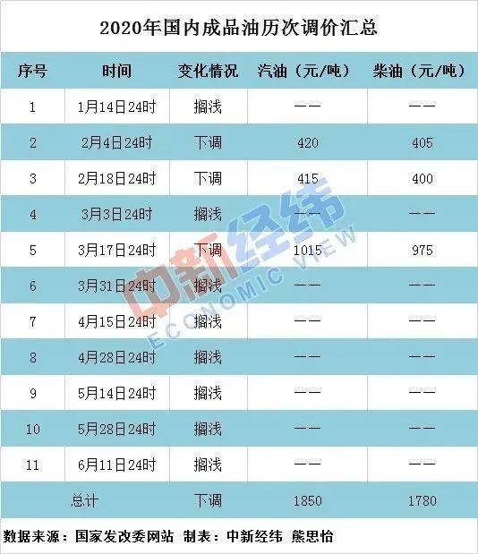 2025年今晚开奖结果查询表,理性解答解释落实_Nexus56.723