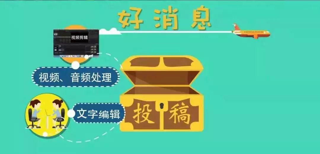 会理最新招聘信息汇总