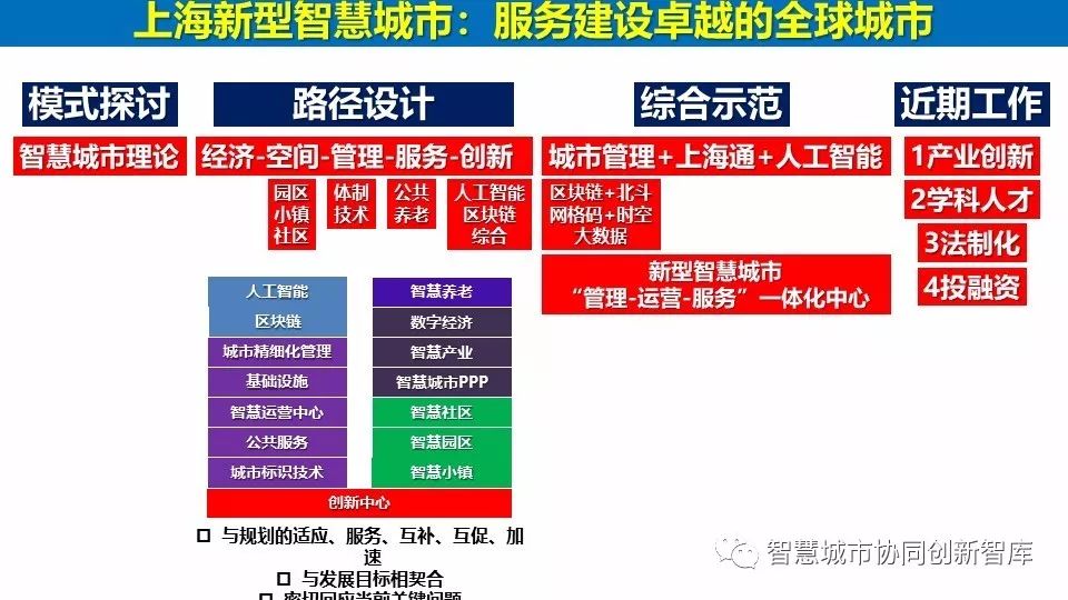 2025澳门特马今晚开什么｜精准实施解析