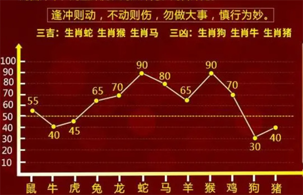 2025年一肖一码一中一特,实地分析考察数据