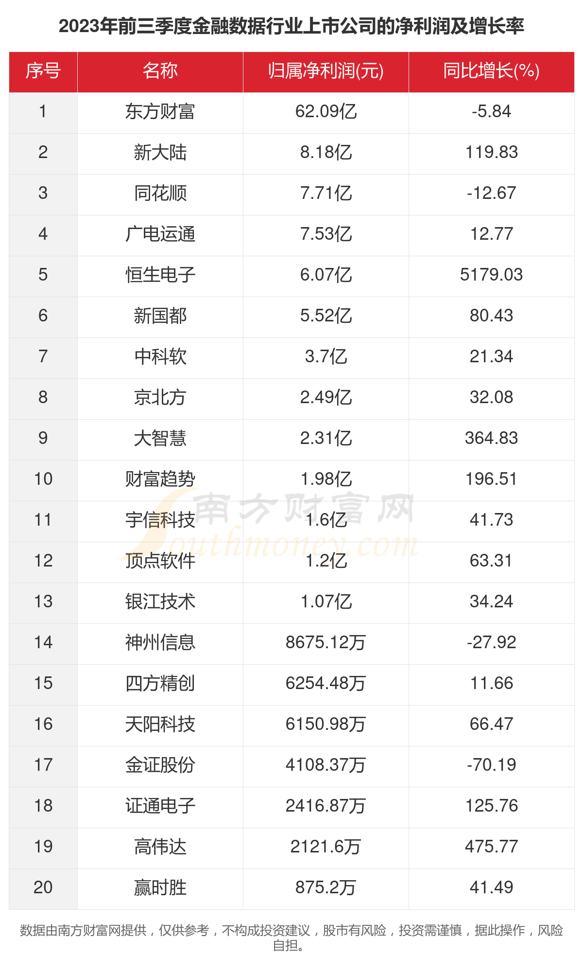 7777788888精准一肖040期10-24-29-16-12-32T：19