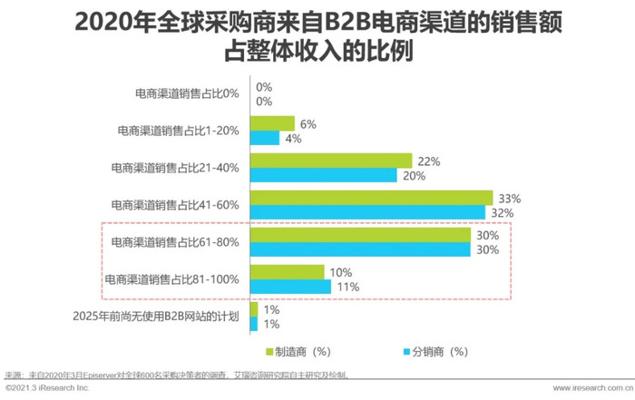 2025新澳开奖结果,全面实施数据分析_V275.101