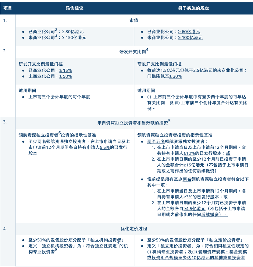 2025澳门特马今晚开奖挂牌,以段全面释义落实_自主版58.47