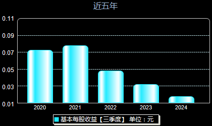 海王生物最新消息全面解读