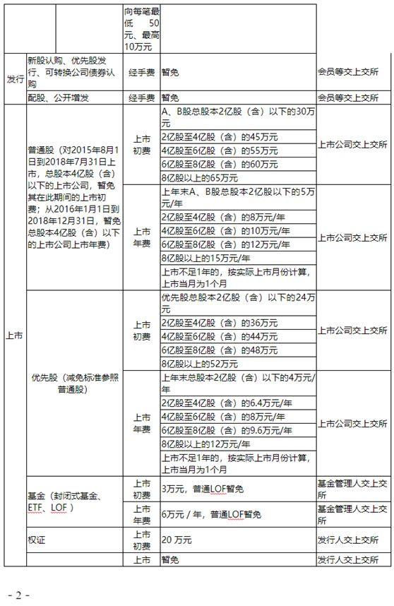 澳门一码一码100准免费,实地评估说明