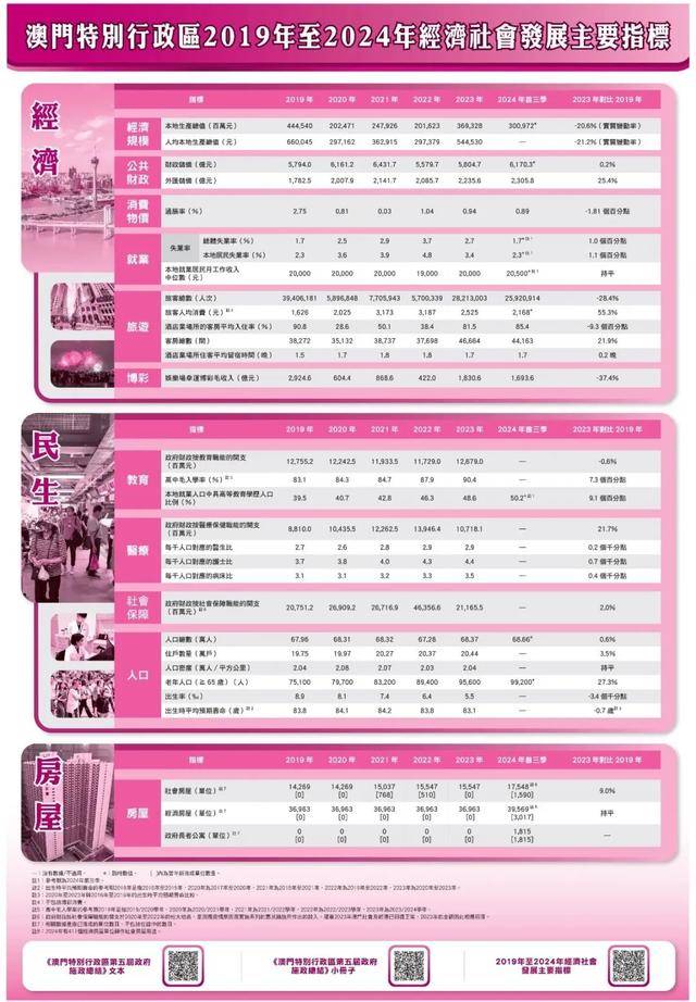 新澳门近15期历史记录表,数量解答解释落实_Z42.791