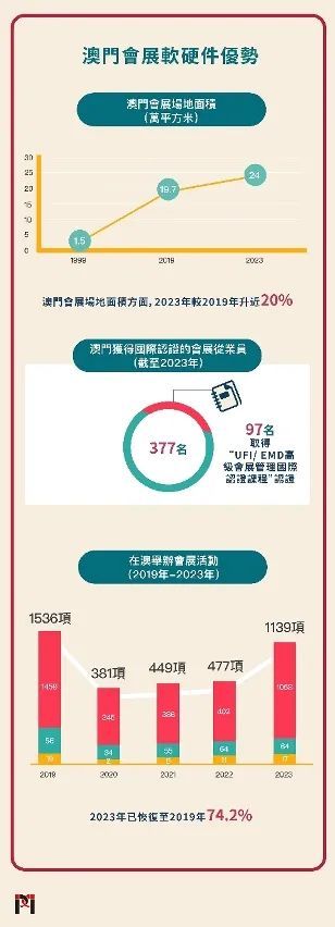 2025年新澳门正版免费,专业调查解析说明