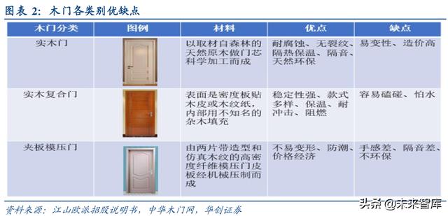 新门内部资料最快最准｜综合计划评估说明