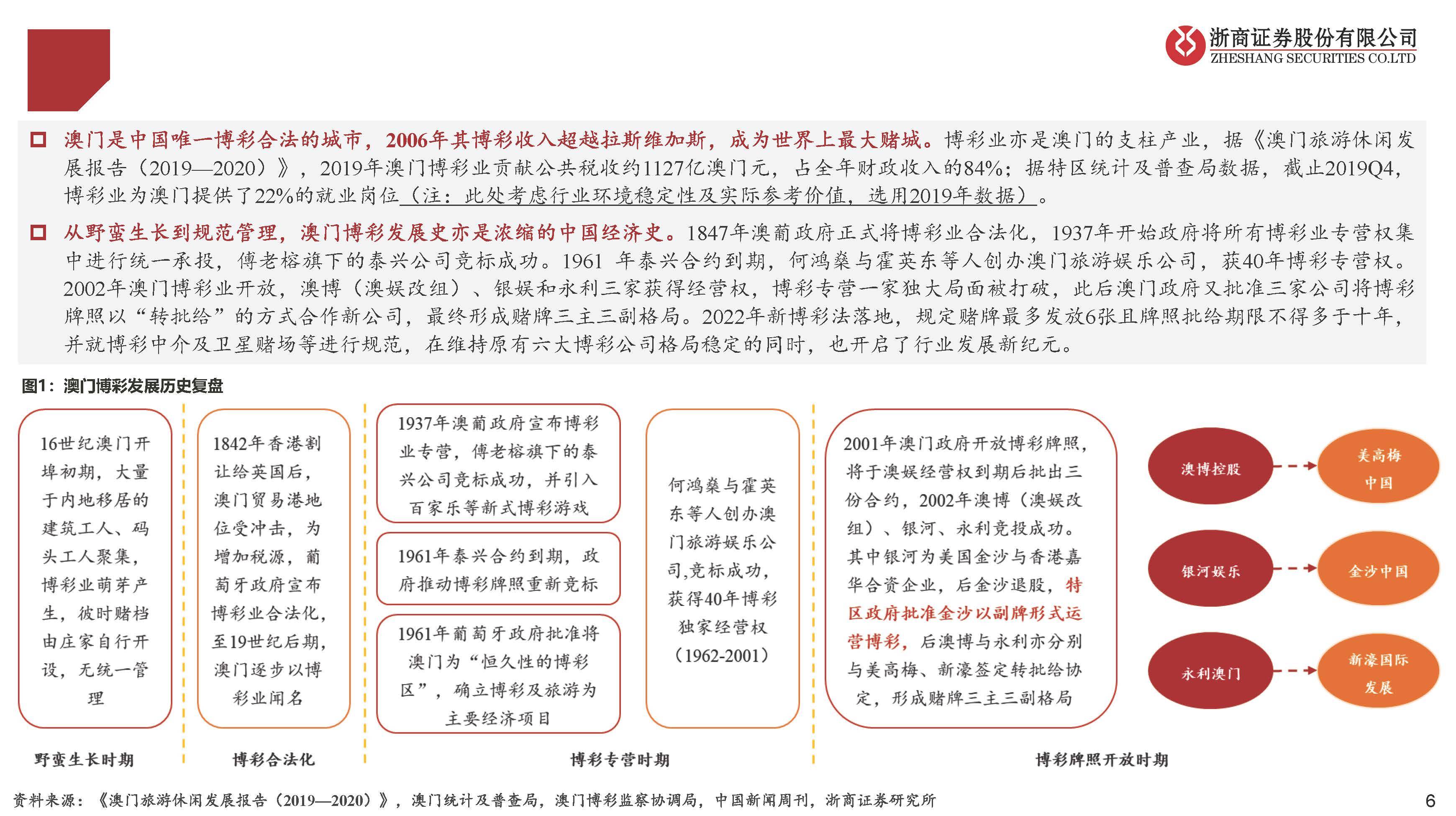 2025澳门开奖｜结构化推进评估