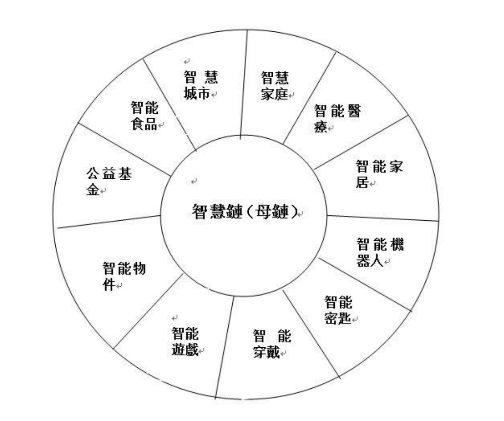 2025今晚必出最准生肖,系统化评估说明_FHD57.491