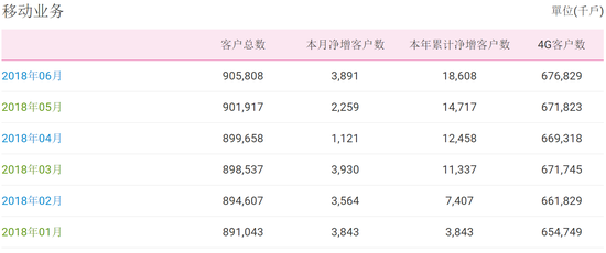 2025新奥历史开奖记录85期,全面分析数据执行_高级款49.184
