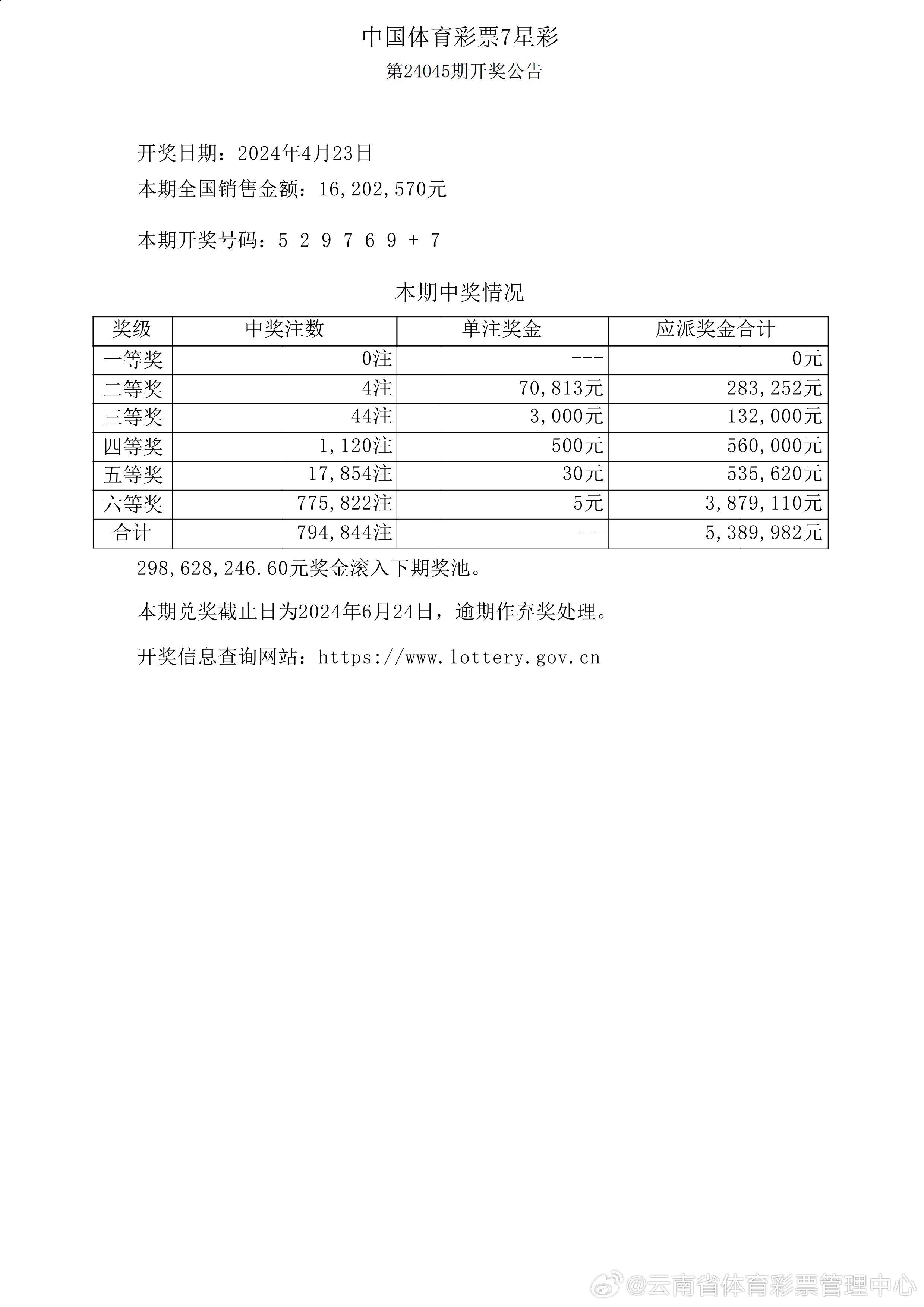 新澳六开彩开奖结果记录998037期14-31-34-12-32-40T：24